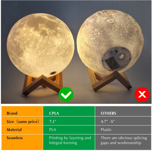 CPLA Moon Lamp Moon Light