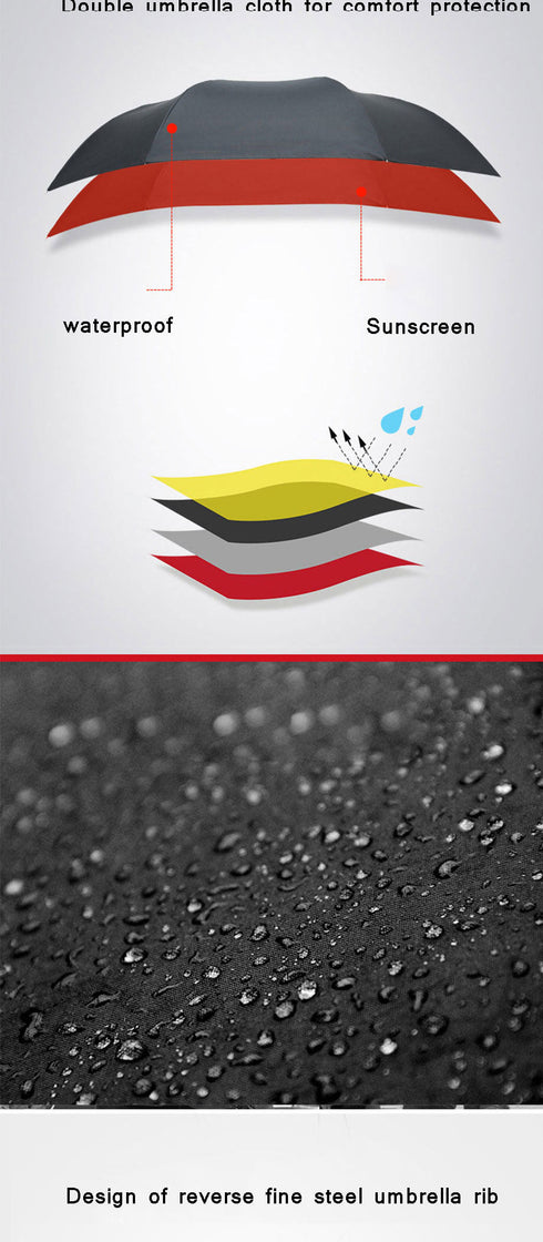 Reversebrella™ - Autumn